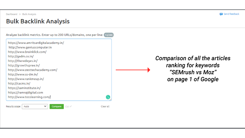 Semrush Bulk Backlink Analysis Tool