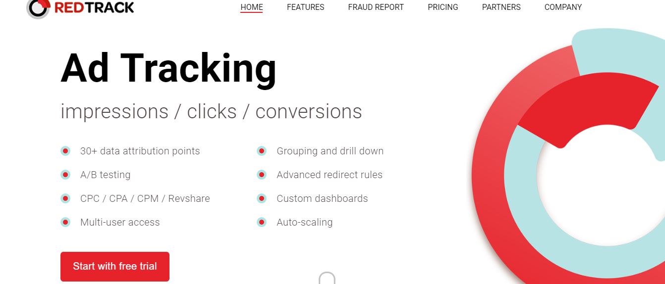 RedTrack.io Tracking Software