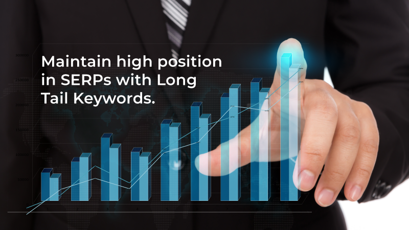 high potential Long tail keywords