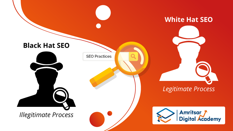 Types of SEO