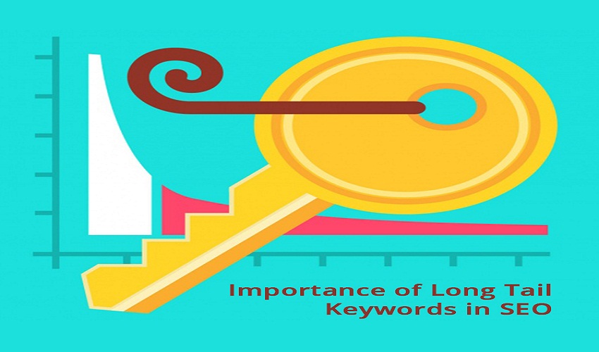 Long Tail Keywords in SEO