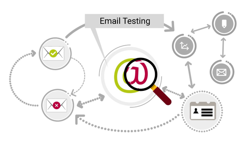 Email-Testing-Services