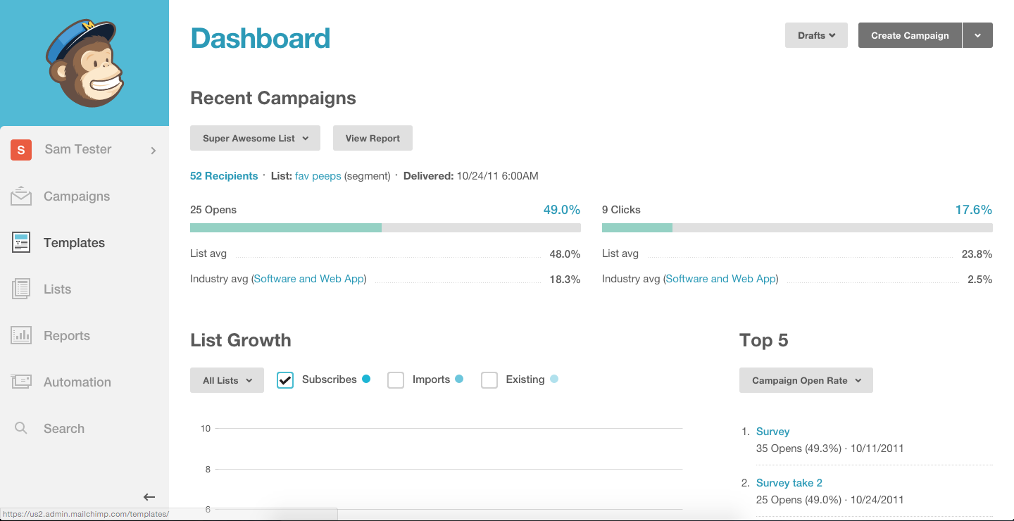 email marketing software