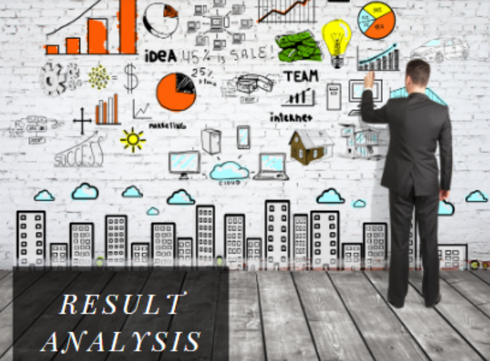 result analysis