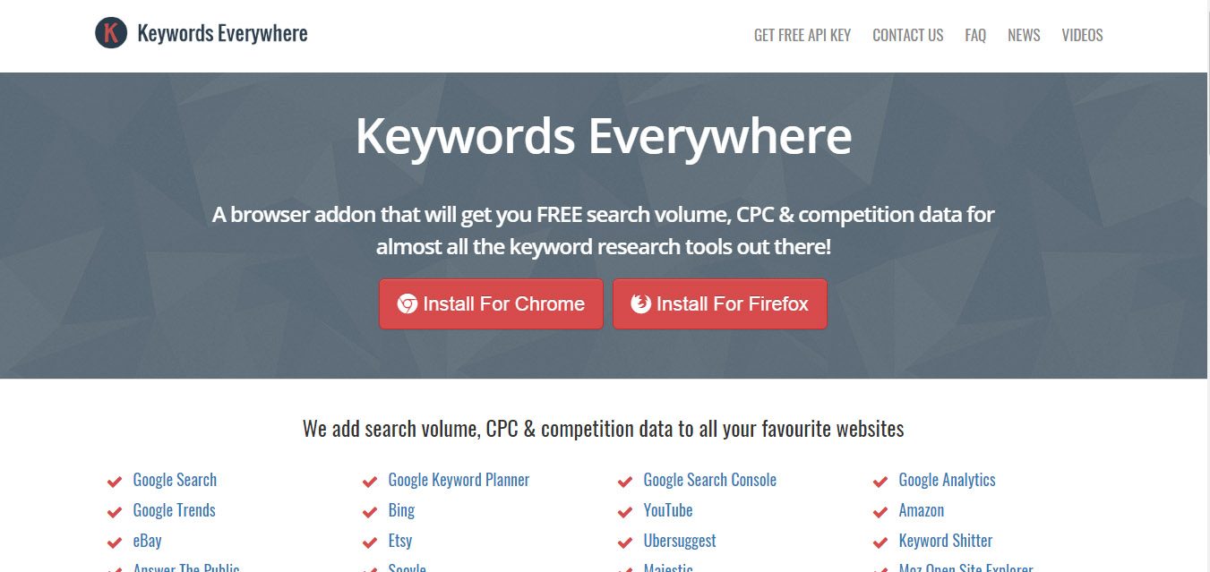 Best Keyword Research Tools