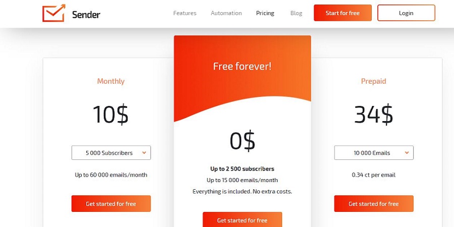 Sender- Email Marketing Software