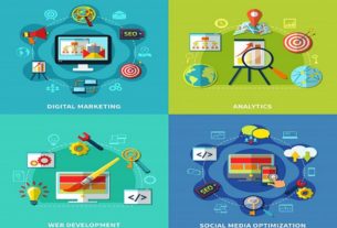 Digital Marketing Jobs