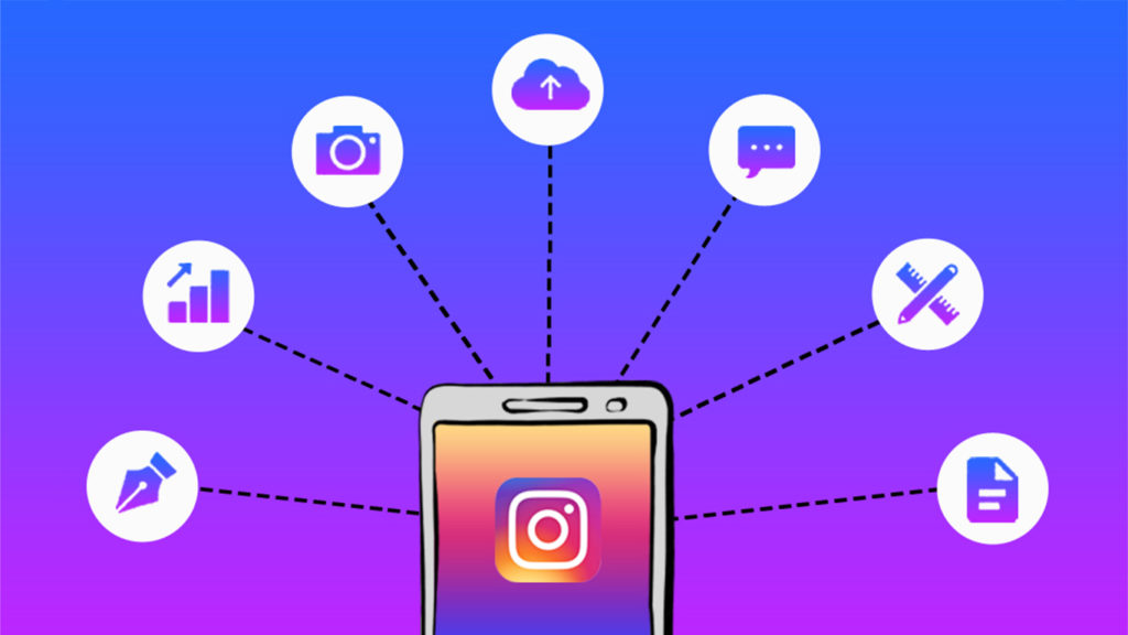 Instagram social media marketing trends in 2020