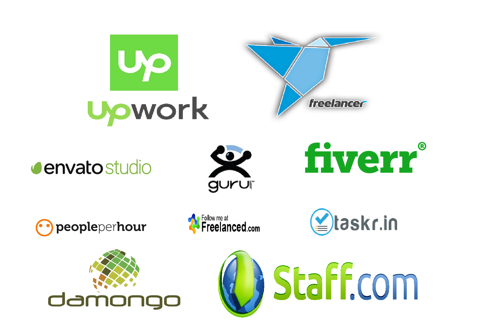 top-18-best-freelance-websites-to-find-work-in-2020