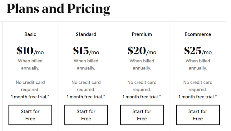 pricing plans to create website