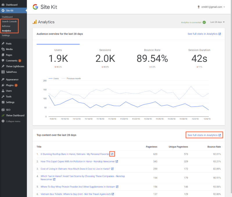 Site Analysis in Google Analytics