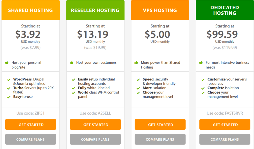 cheap plans for web hosting