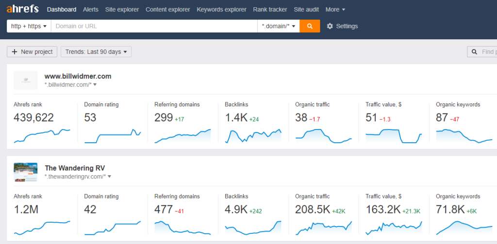 semrush vs href