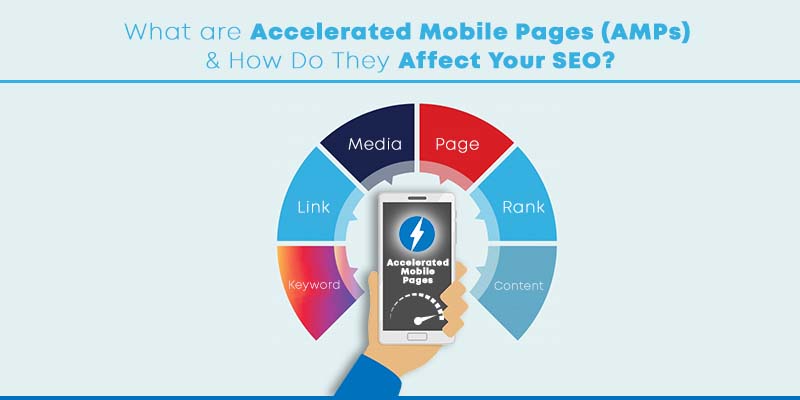 What Are Accelerated Mobile Pages?