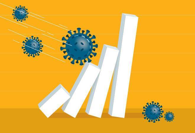 Coronavirus Impact On Global Economy