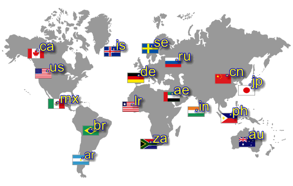 Domain Name Extension according to country