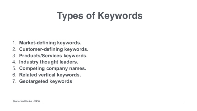 Different Types Of Keywords In Digital Marketing