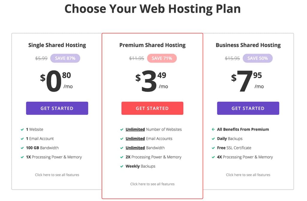 WordPress managed hosting