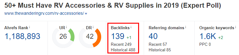 semrush vs ahrefs