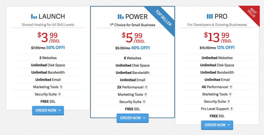 web hosting plans and pricing