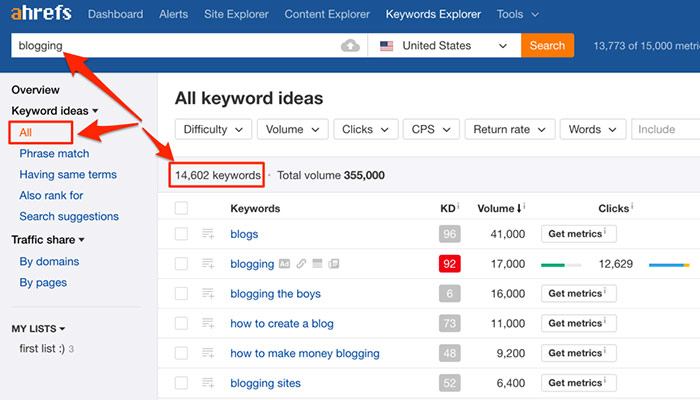 Ahrefs Keyword research tool