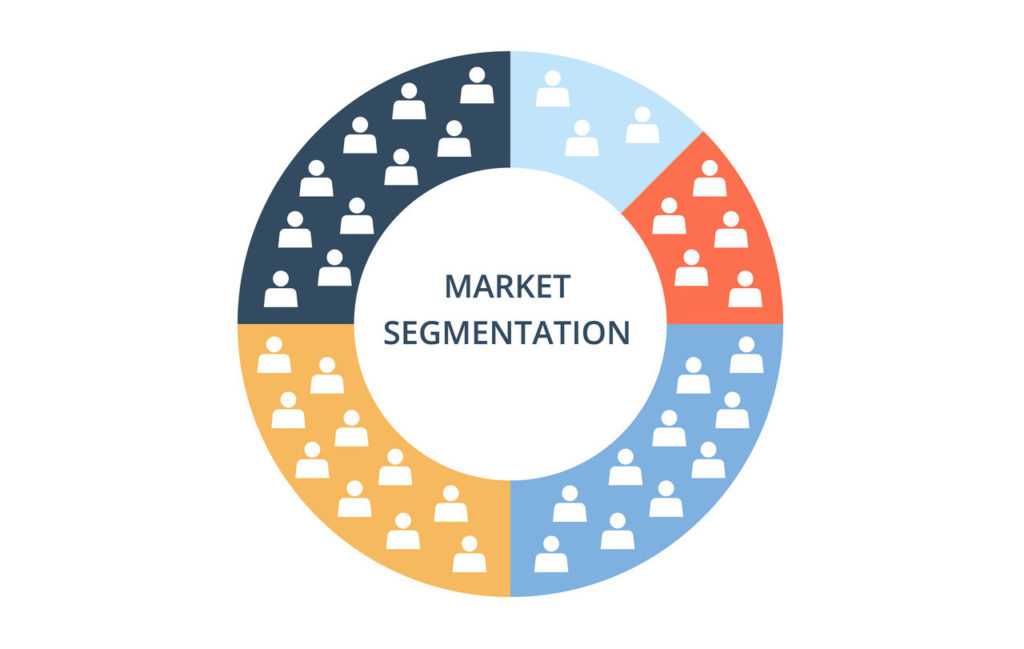 Market Segment