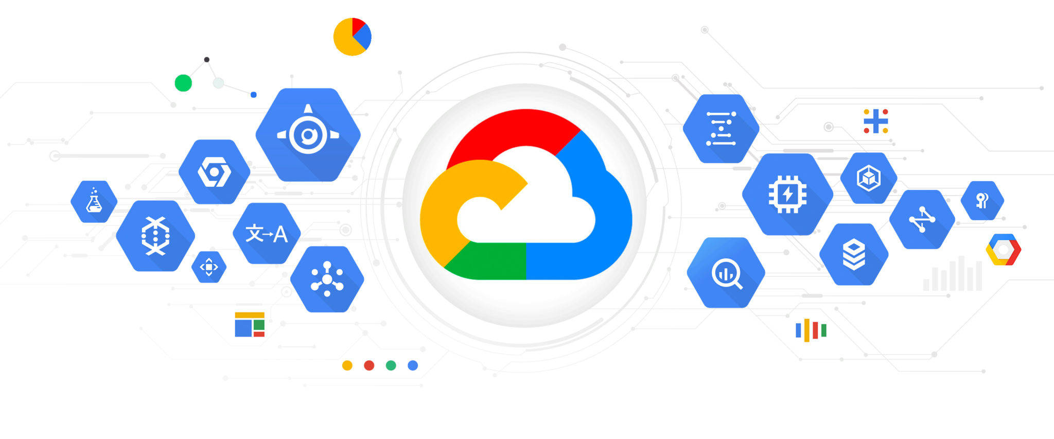 Top Best Cloud Hosting Provider 2020- Features And Pricing