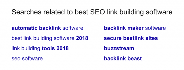 Google Suggested keywords