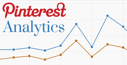 Track Pinterest Traffic