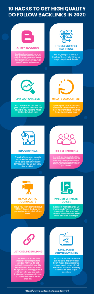 Canva Hacks Canva Elements Keywords List - 14+ Basic and Simple Resume