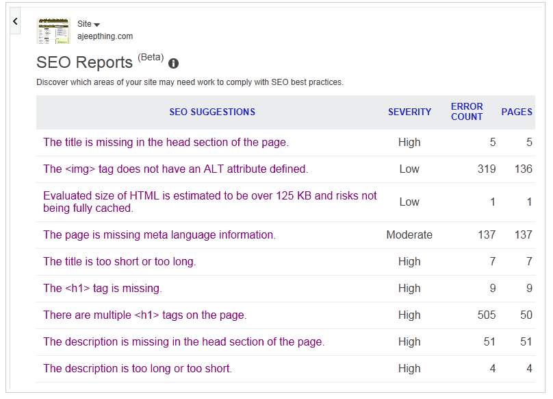 google analytics bing traffic