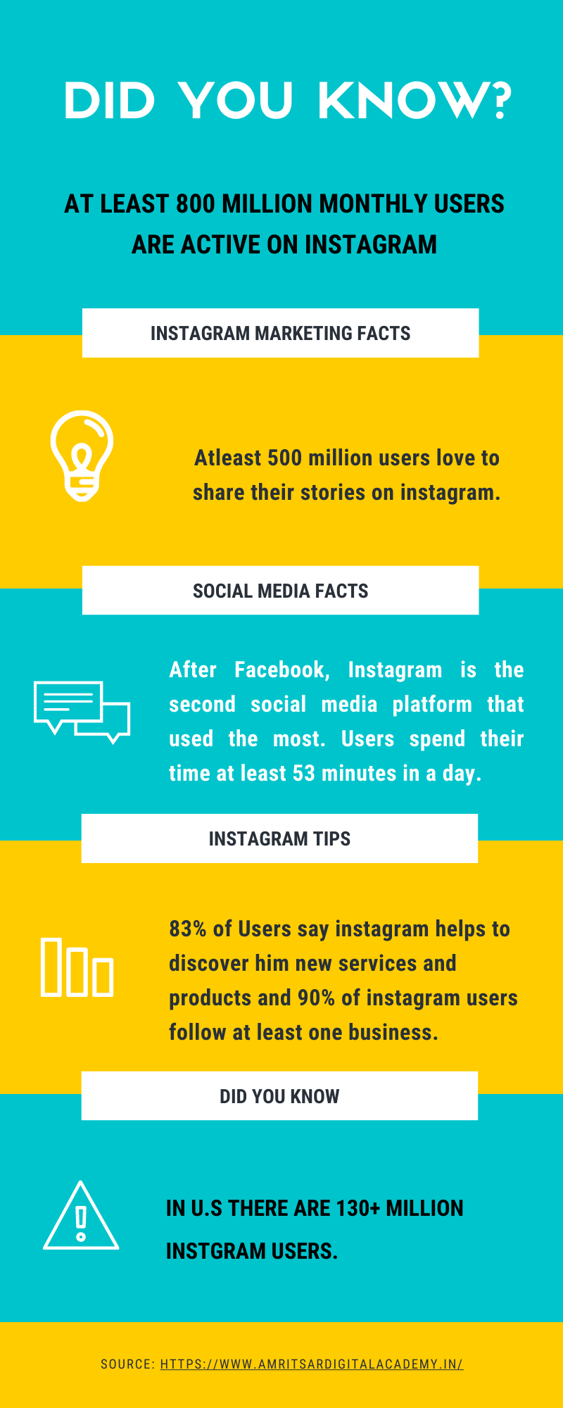 Instagram Business Marketing Tips