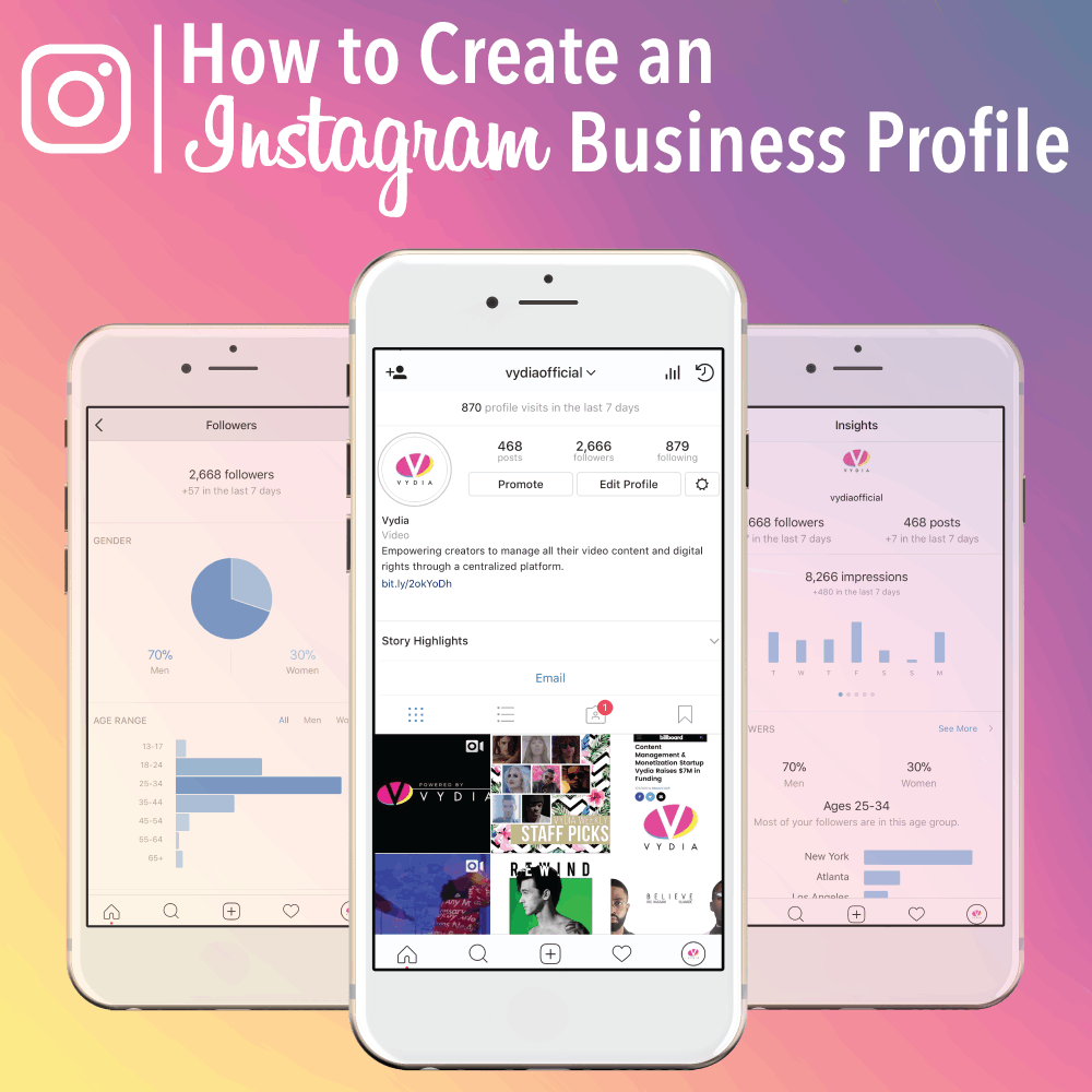 Instagram Marketing Tips