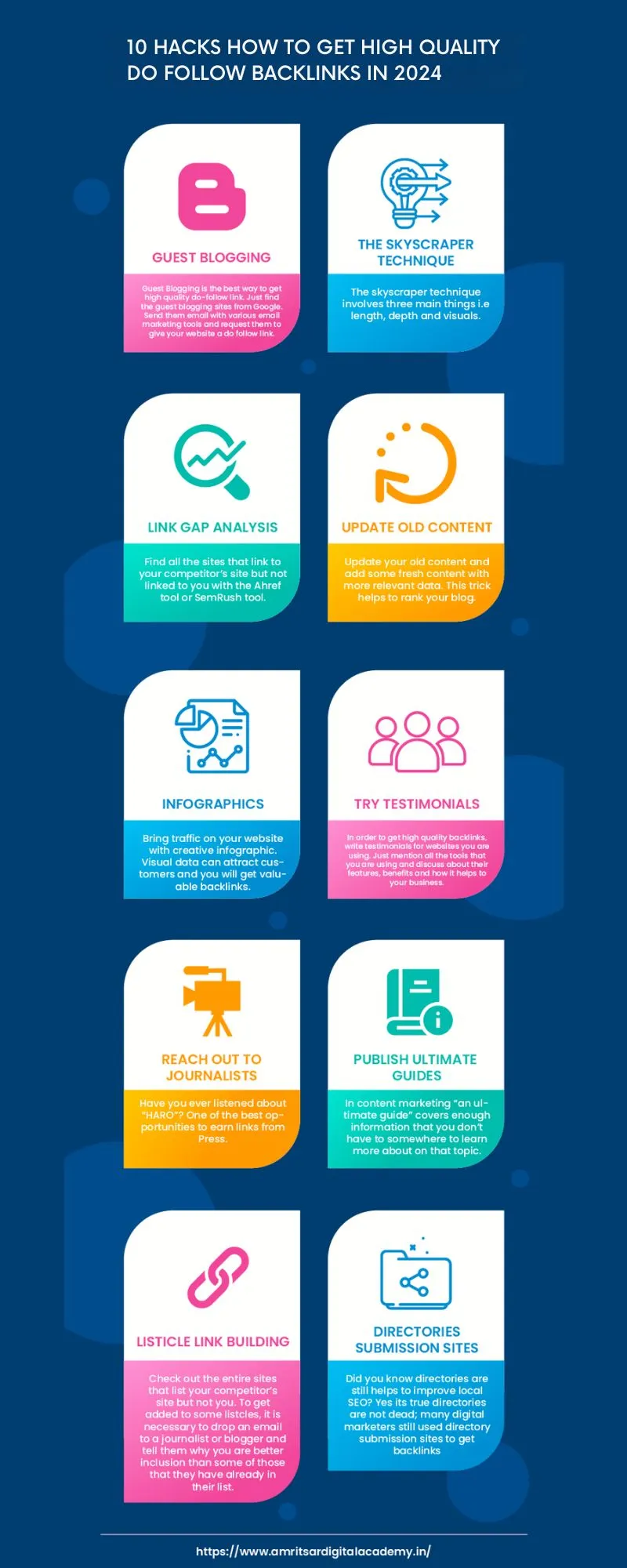10 HACKS HOW TO GET HIGH QUALITY
DO FOLLOW BACKLINKS IN 2024