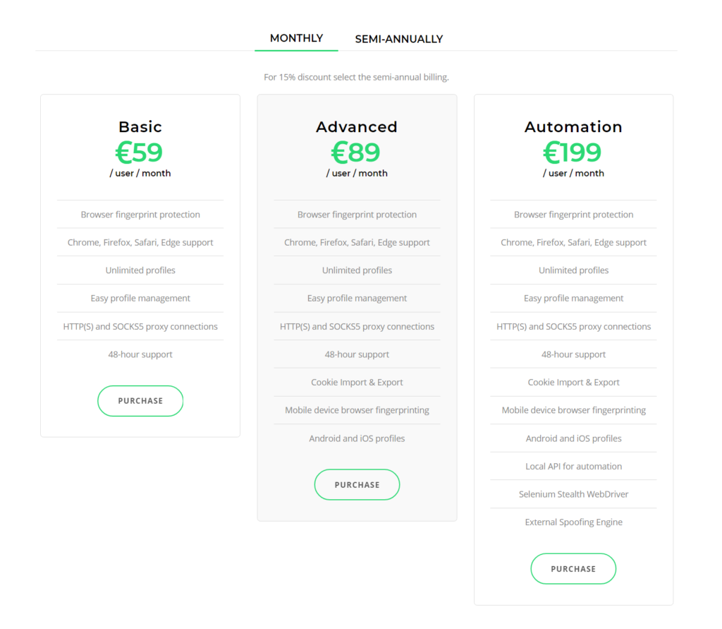 screen short of fingerprinting pricing table