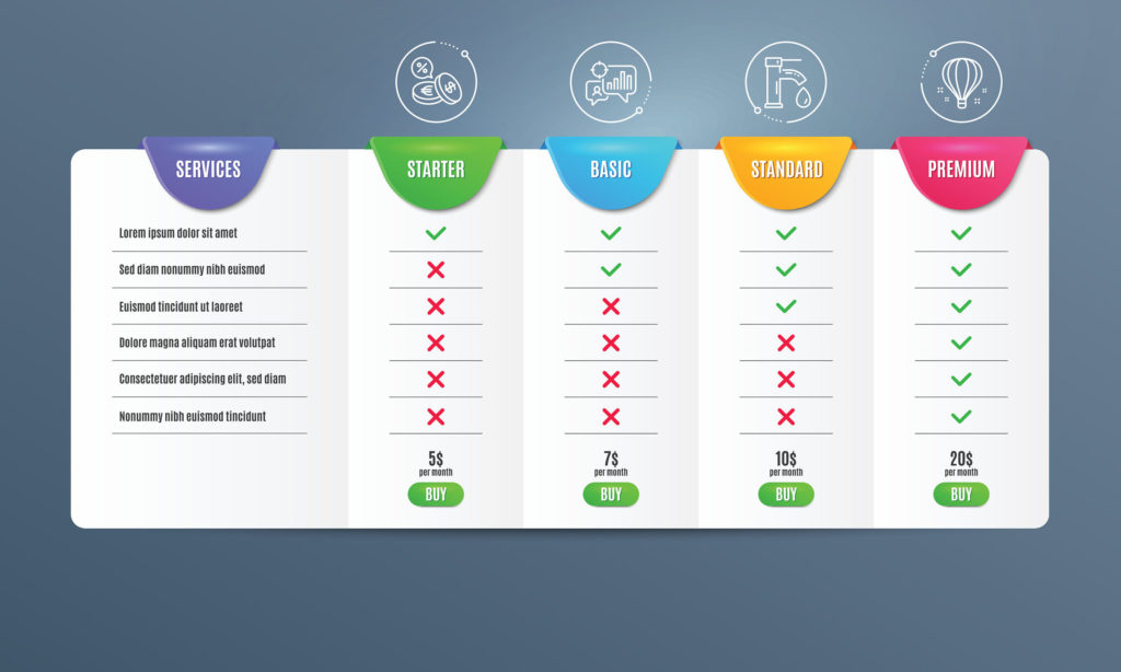 tune partner relationship manager