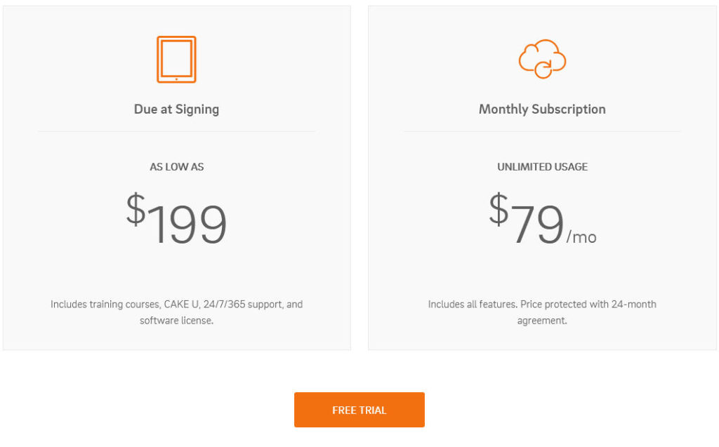 cake PMS pricing