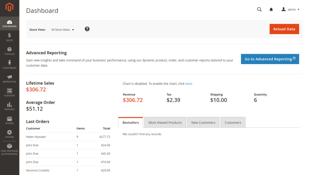 online shopping cart india