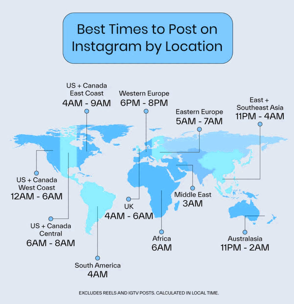 best time to post on instagram on saturday