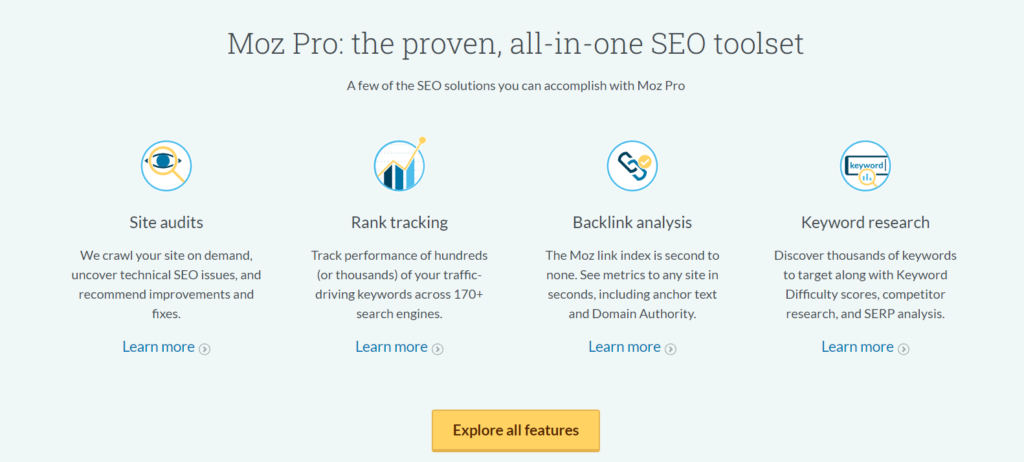Moz rank tracking software