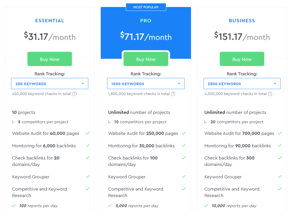 SE Ranking pricing