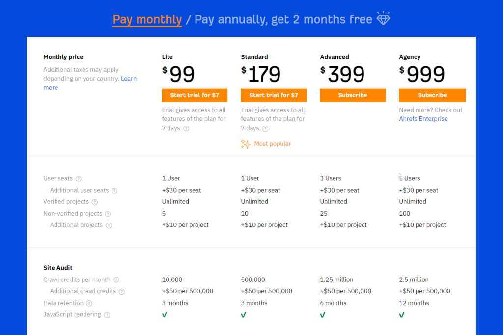 ahref pricing