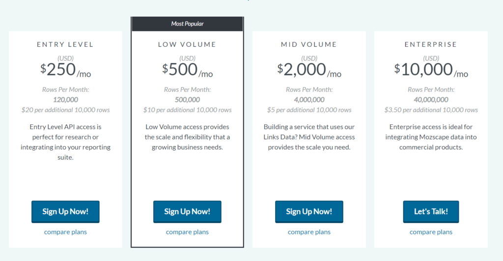 moz pricing