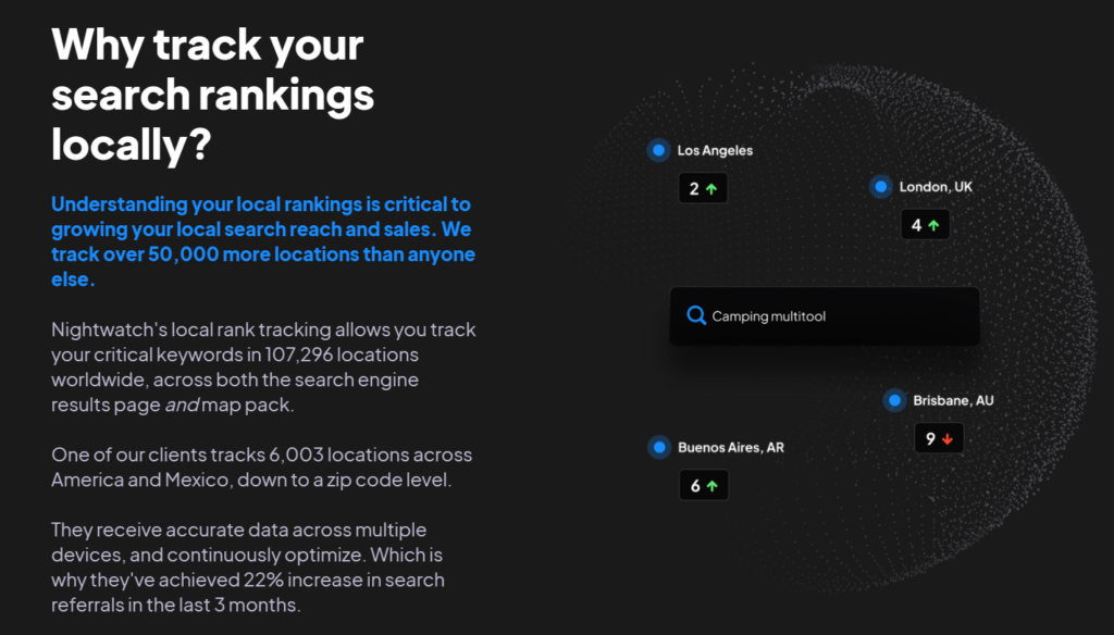 Nightwatch rank tracking software
