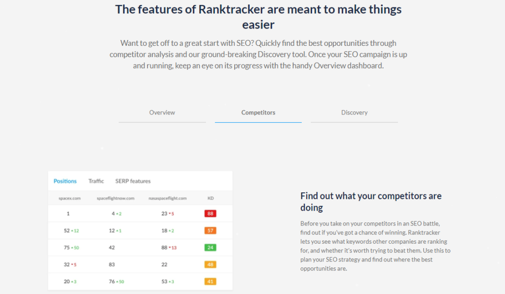 ranktracker keyword rank tracking software