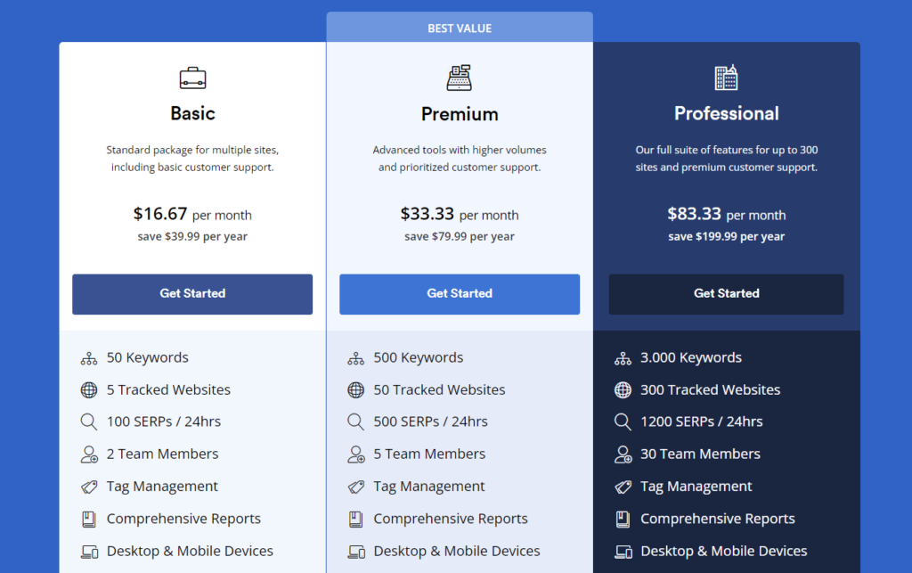 Seobase pricing