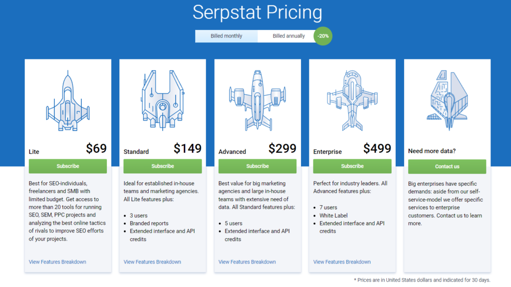 serpstat pricing