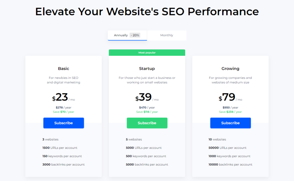 sitechecker pricing