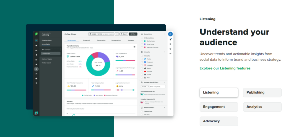 sprout social artificial intelligence for social media