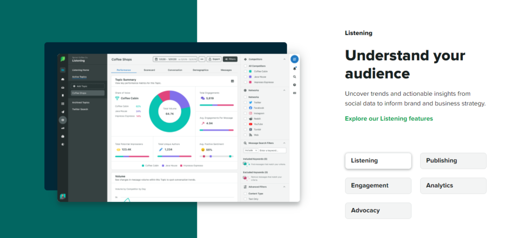 sprout social artificial intelligence for social media 